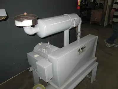 Sutorbilt Positive Displacement Pump and Motor, 15 HP, Single Phase