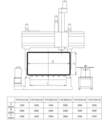 WELE VTC2016-CW Vertical Boring Mills (incld VTL) | Hillary Machinery LLC (8)