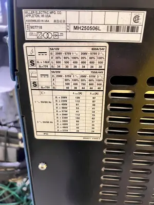 USED PANDJIRIS 168E1/E15-36-1-50