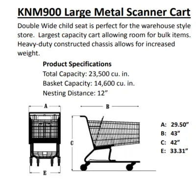 Various Shopping Carts