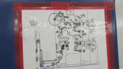 2001 GUZZETTI DTL 250 Slitters & Perforators, Slitter rewinders | Mark One Machinery (6)