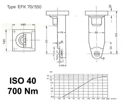 USED WALDRICH-COBURG MILLINGHEAD ISO 40