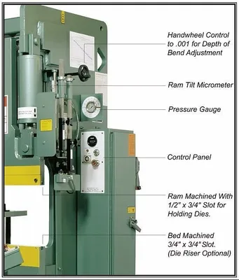 BETENBENDER 4'-50 Press Brake | Kempler Machinery (2)